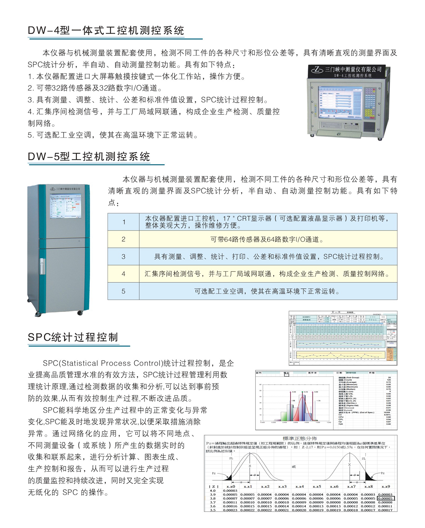 DW系列工控機(jī)測控系統(tǒng)